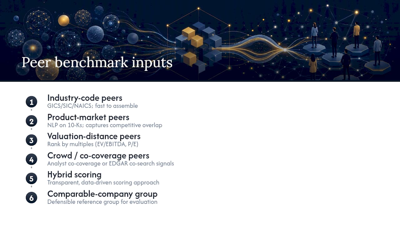 Four peer methods forming a hybrid benchmark