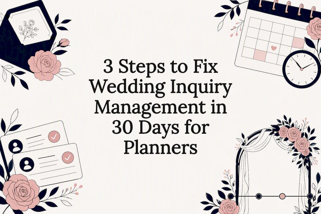 Wedding inquiry workflow title card