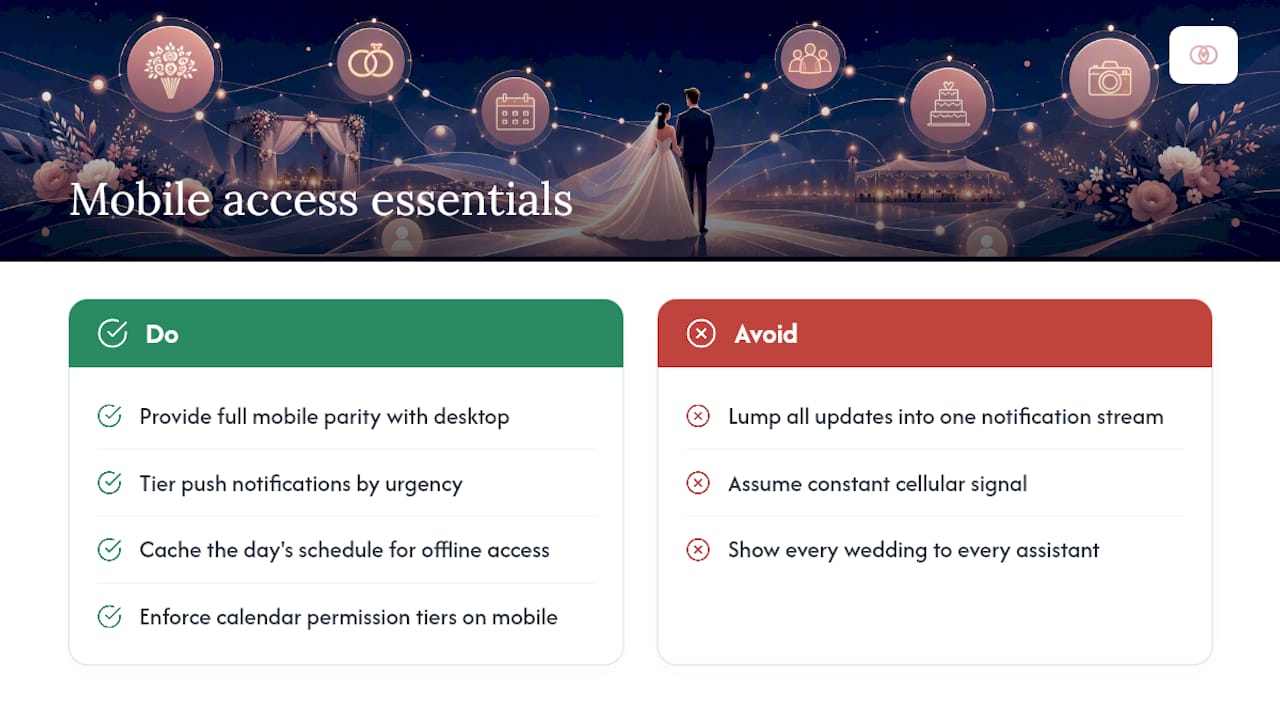 Mobile Access and Notifications for On-the-Go Management — overview diagram