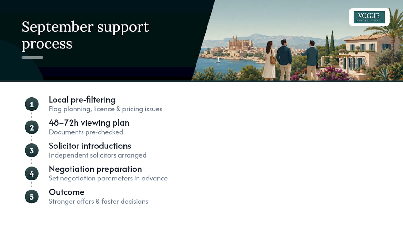 How Vogue Properties Mallorca supports your September search — overview diagram