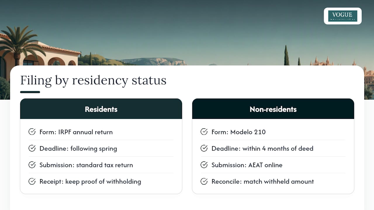 Resident and non-resident filing routes compared