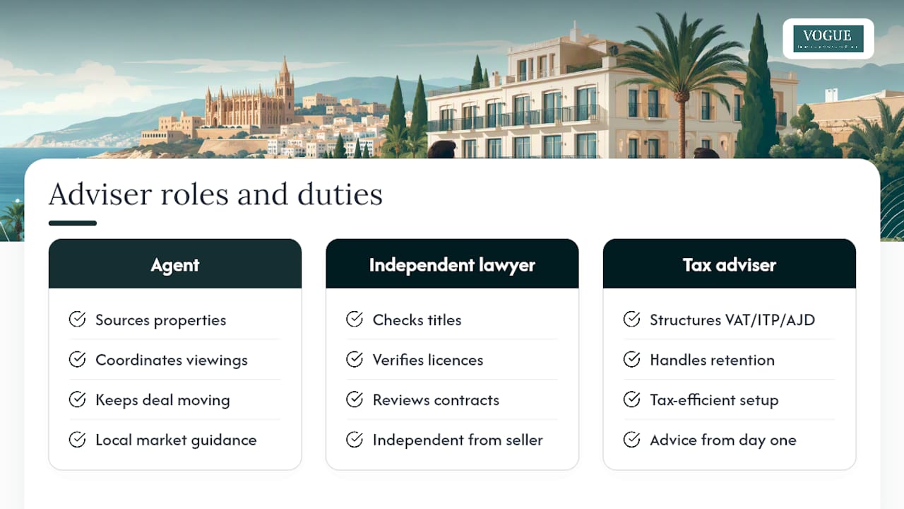 Three adviser roles in hotel purchase