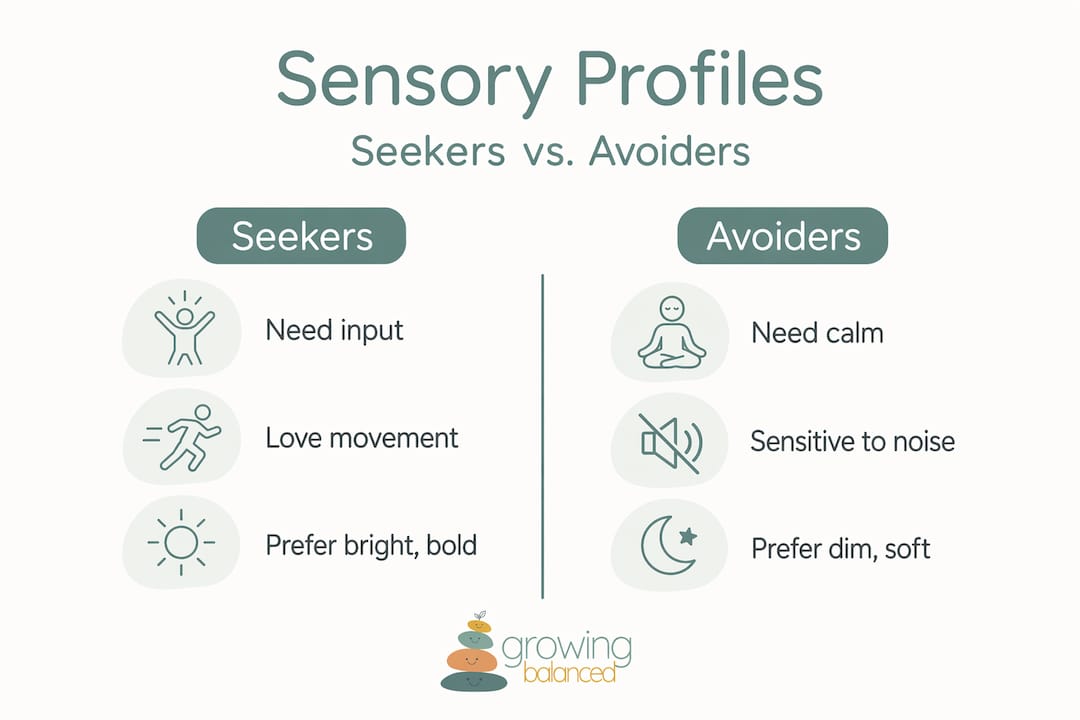 Infographic comparing sensory seekers versus avoiders