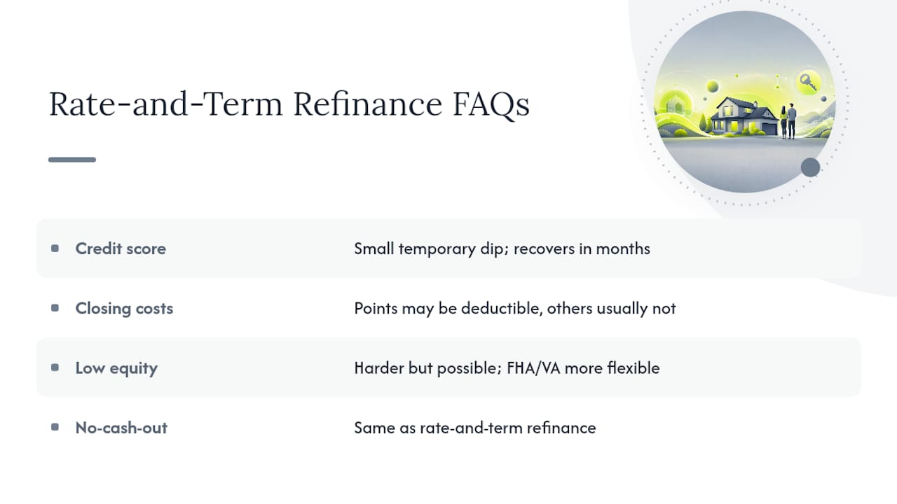 Frequently Asked Questions — overview diagram