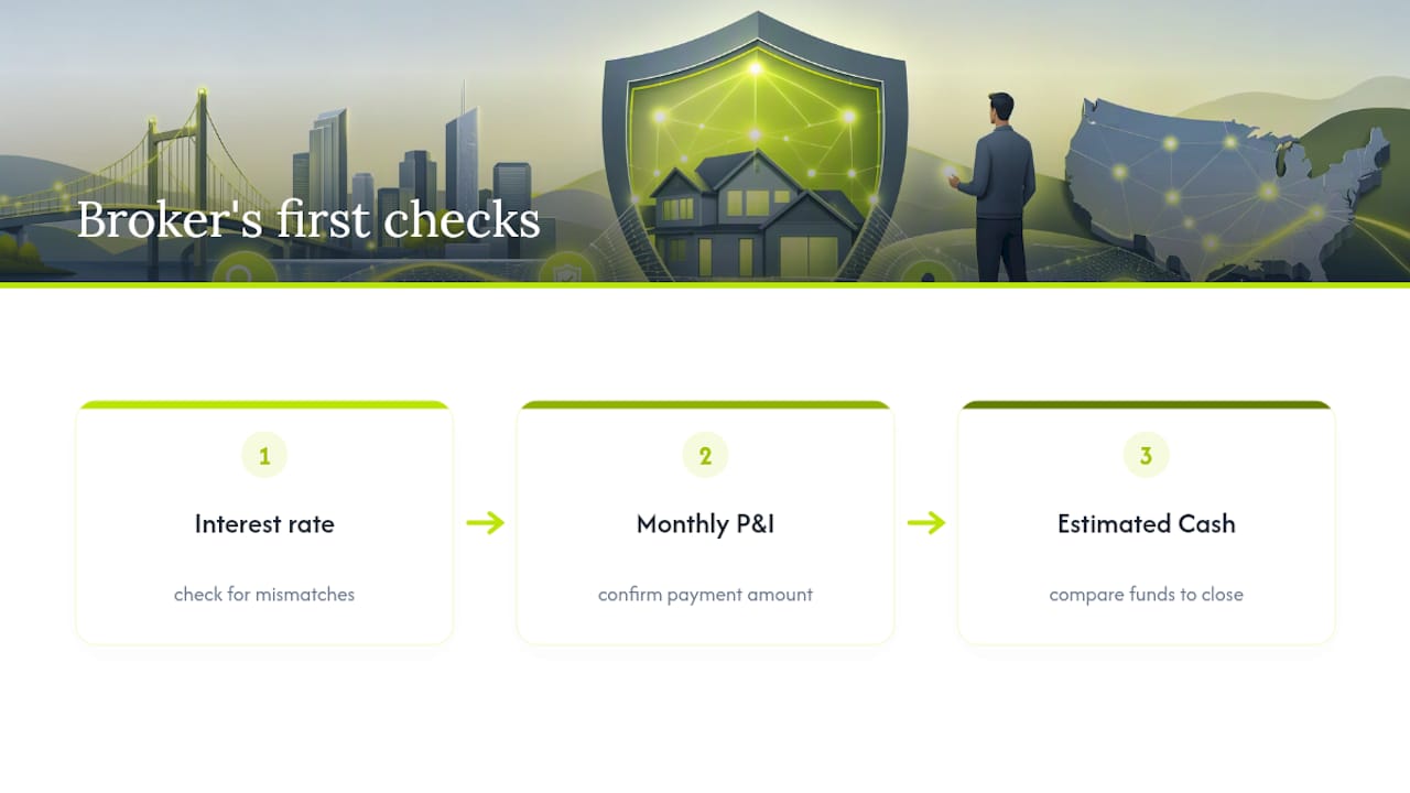 Three first Closing Disclosure checks