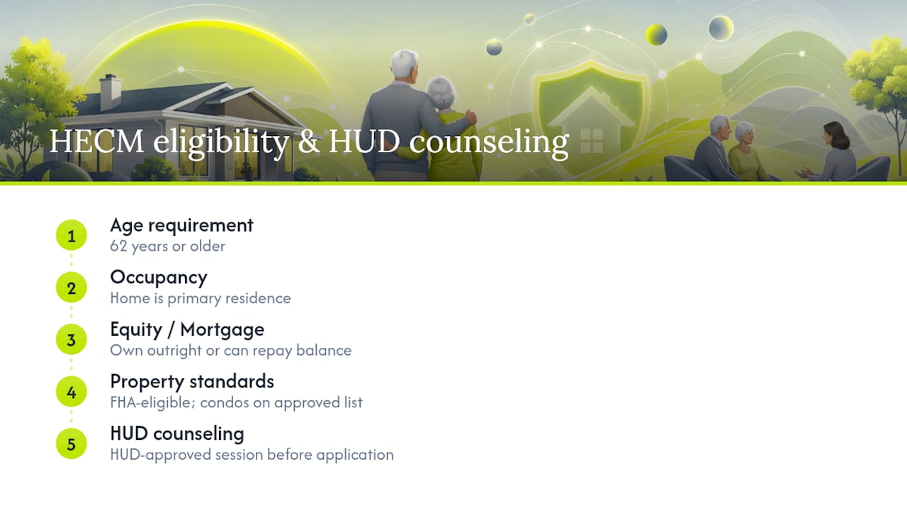 HECM eligibility and counseling checkpoints