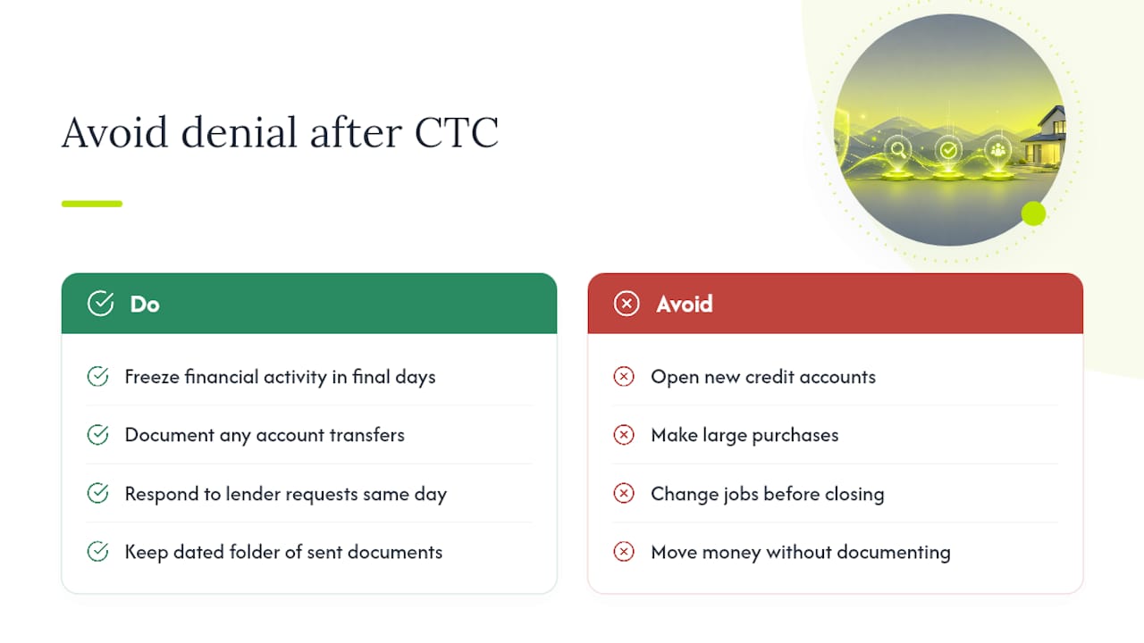 Can You Be Denied After Clear to Close? — overview diagram