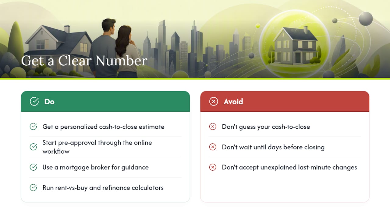 Get a Clear Number Before You Commit to Anything — overview diagram