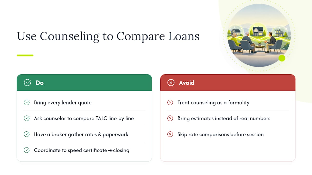 Side-by-side TALC lender quote comparison