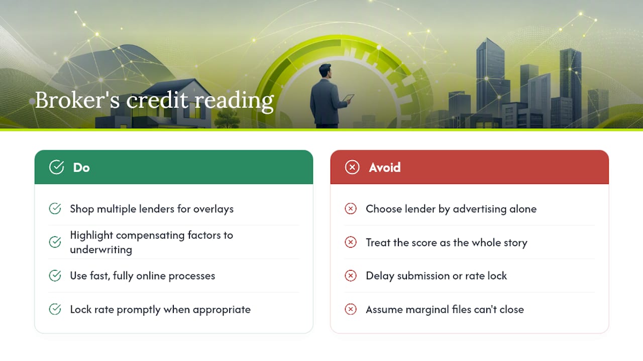 A Broker's View on Reading Credit the Right Way — overview diagram