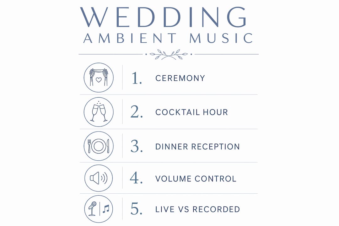Infographic with five key ambient wedding music stages