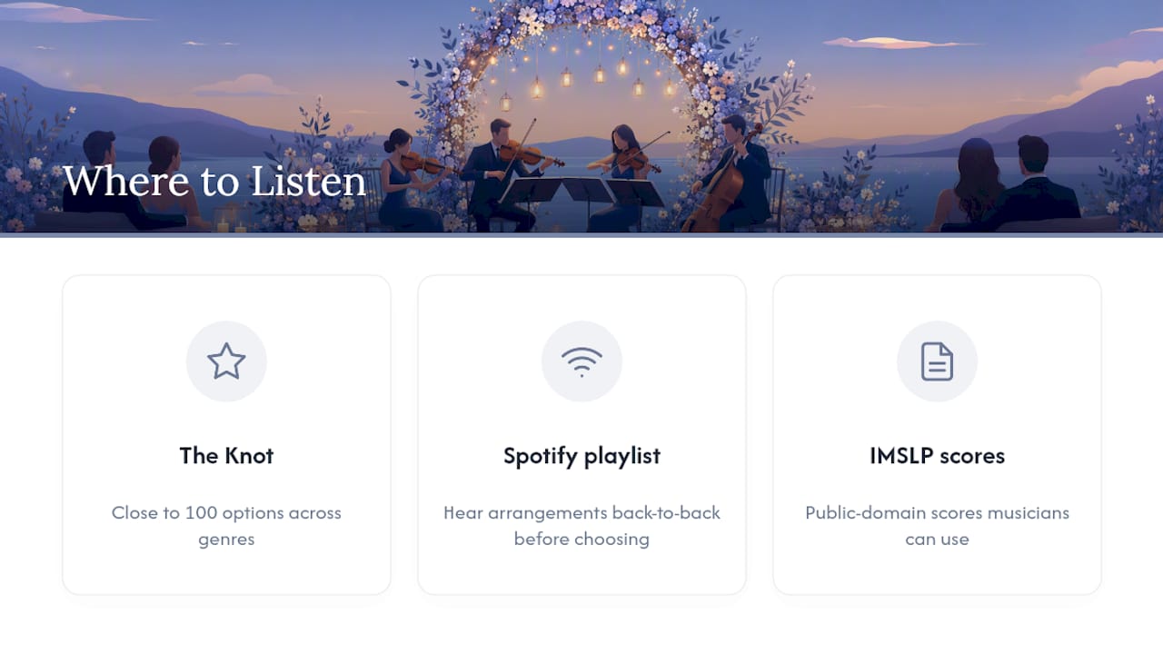 Where to Listen Before You Decide — overview diagram