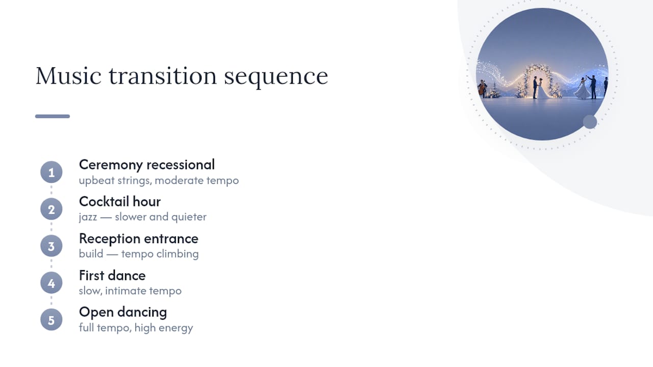 Five-stage wedding music energy sequence