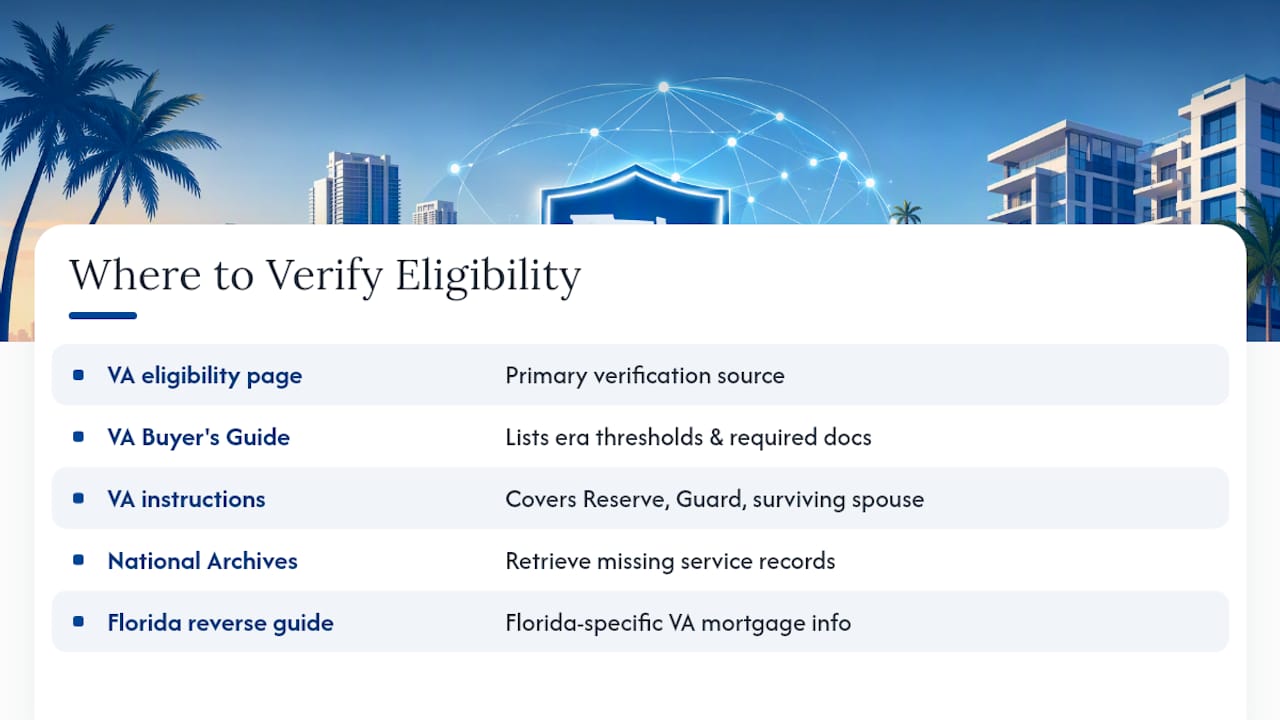 Where to Verify Your VA Loan Eligibility — overview diagram