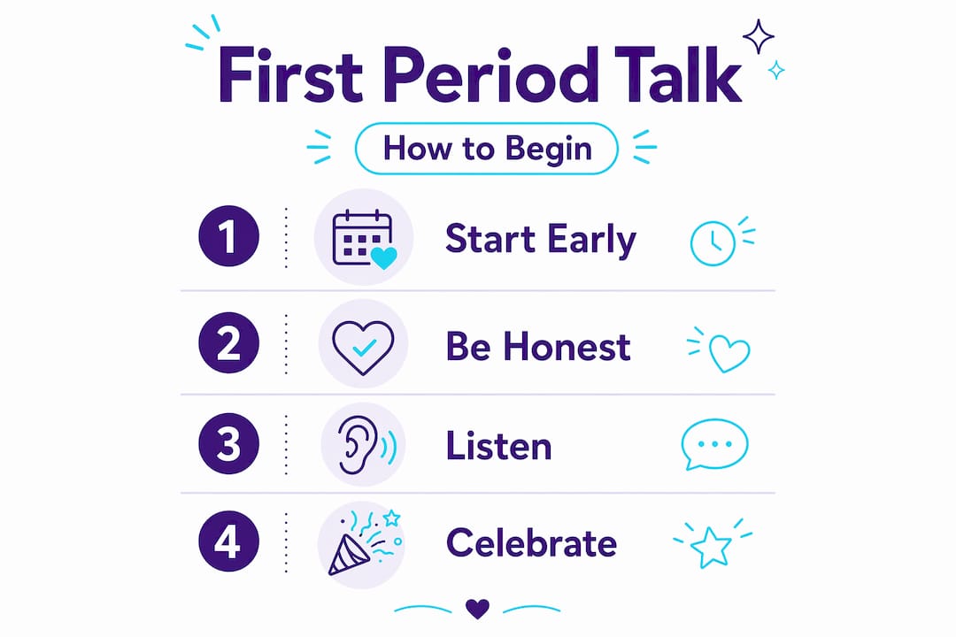 Four step guide to first period conversation