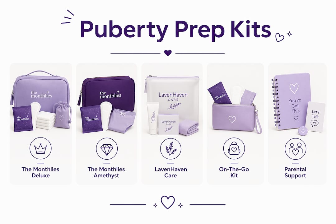 Infographic comparing puberty preparation kit options
