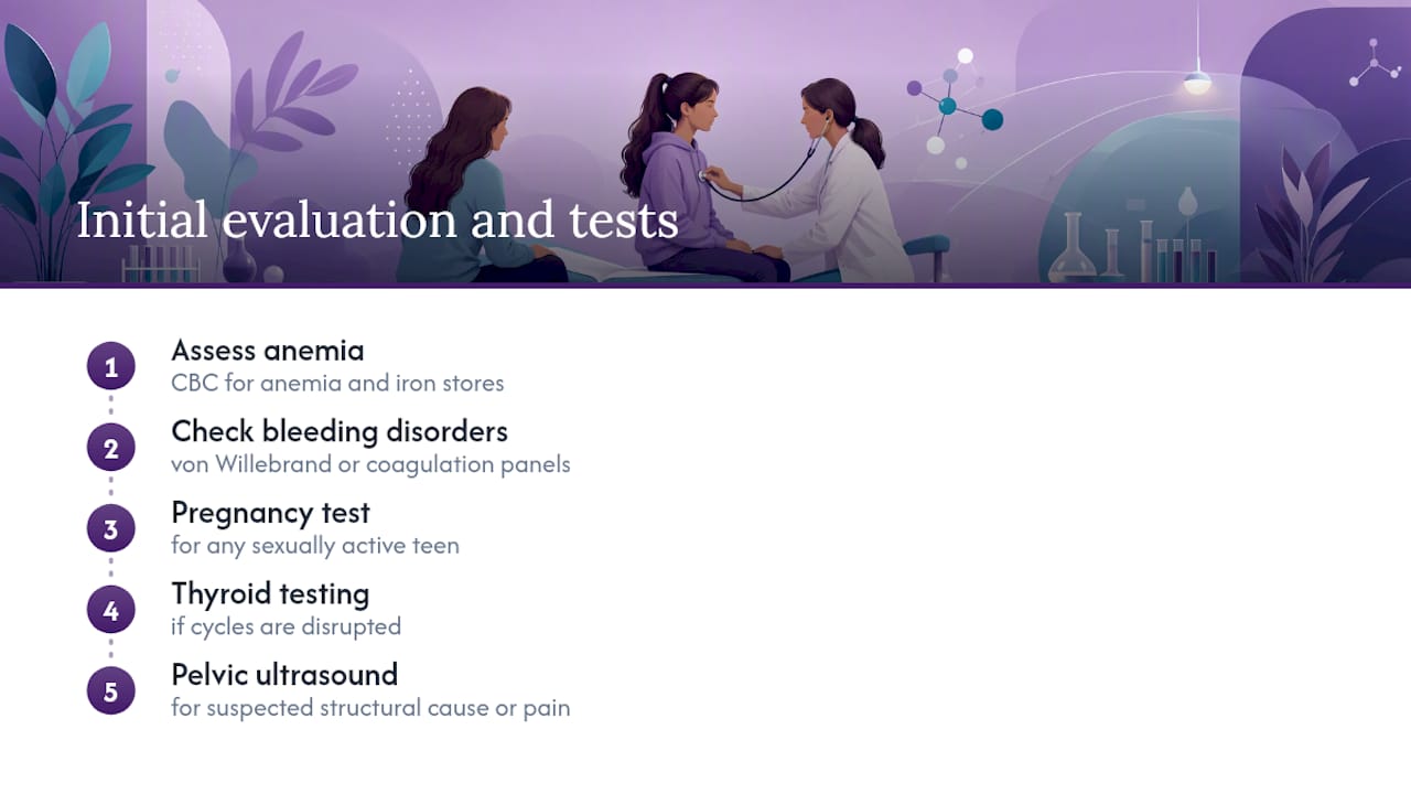 Diagnostic tests for teen menstrual bleeding