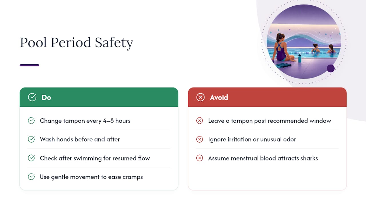 Is Swimming During a Period Actually Safe and Hygienic? — overview diagram