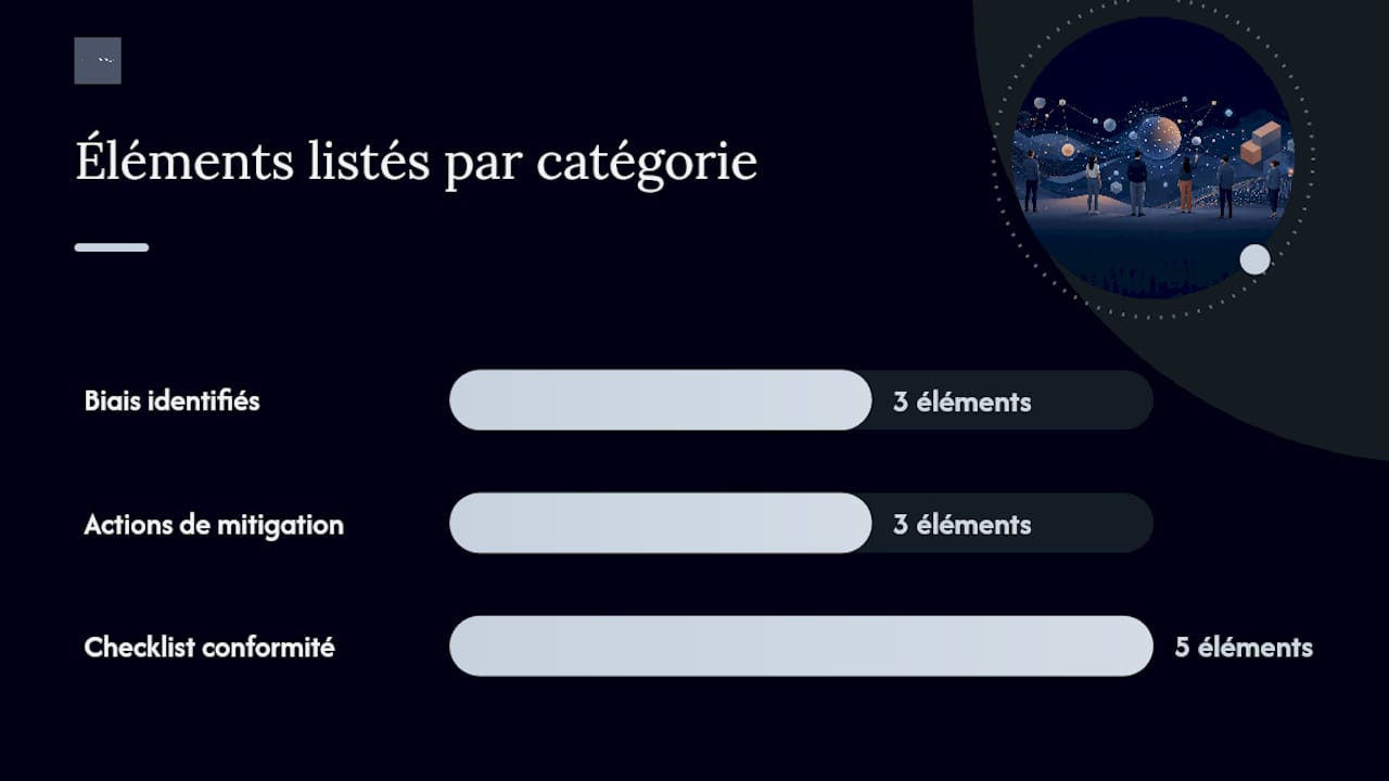 Quelles sont les limites et obligations éthiques de la netnographie ? — overview diagram