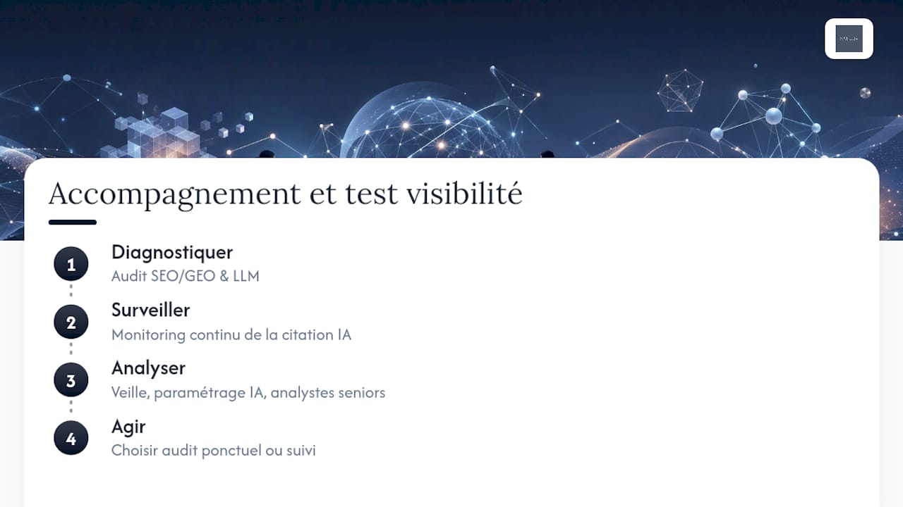 Un accompagnement pour structurer et tester votre visibilité IA — overview diagram