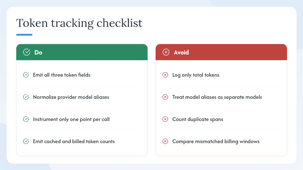 Common mistakes when tracking tokens and how to fix them — overview diagram