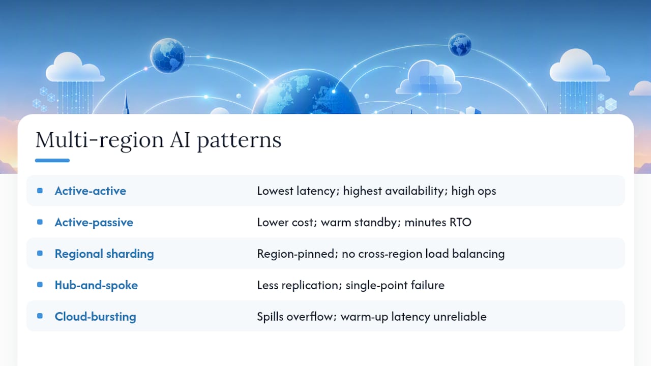 Comparison of multi-region AI deployment architecture patterns