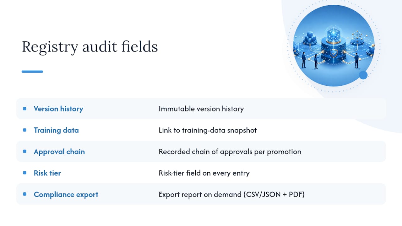 How Does a Registry Support Governance and Compliance? — overview diagram