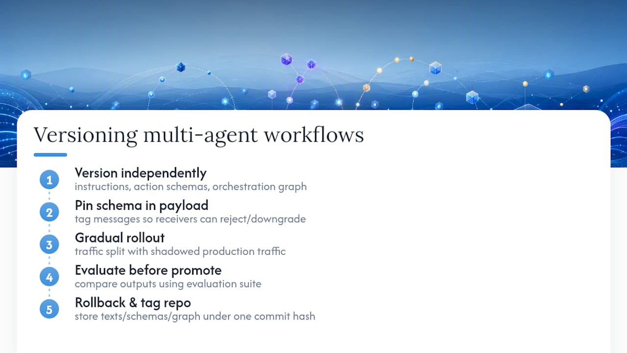 Diagram of multi agent workflow versioning components