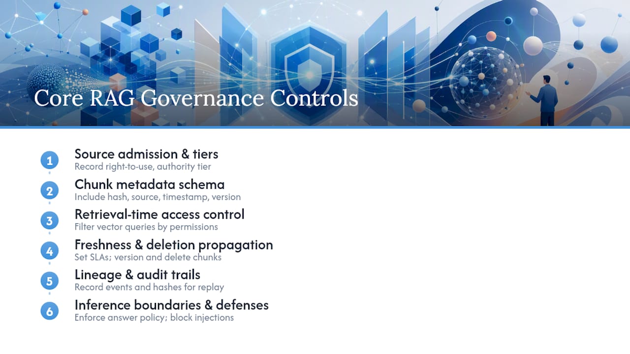 Six controls for RAG governance