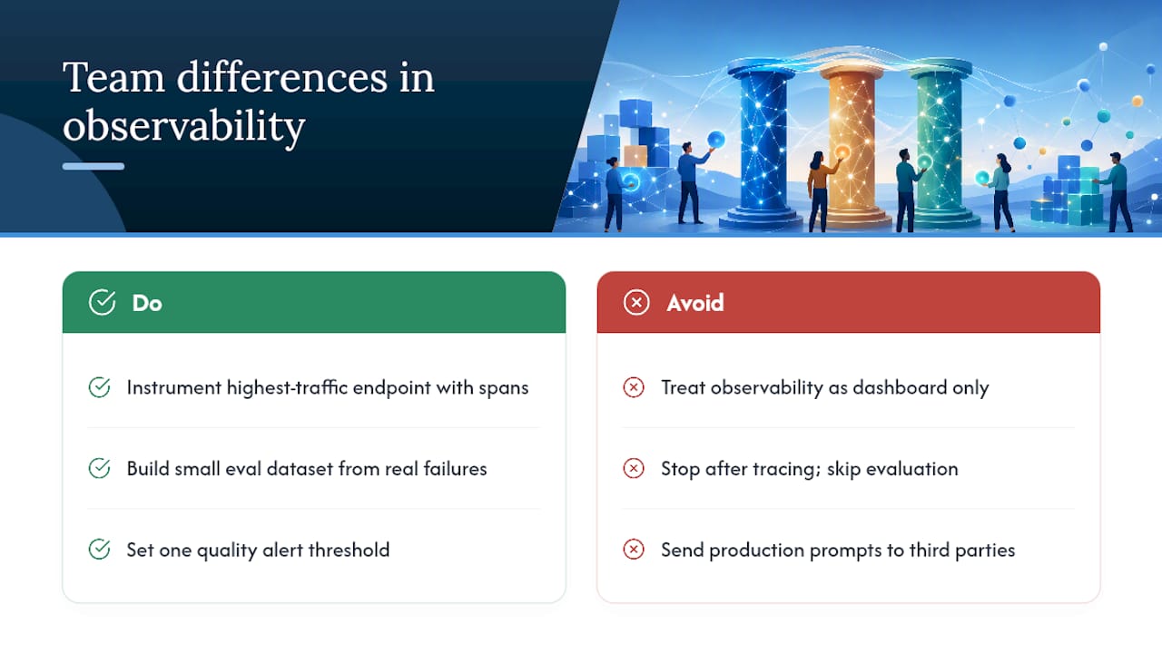 What Actually Separates Teams That Succeed With Open Source Observability — overview diagram