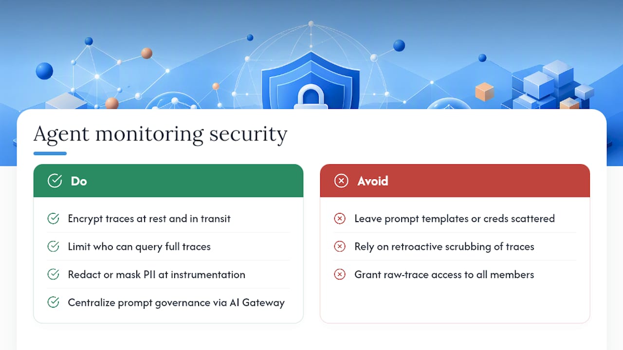 What Security and Privacy Considerations Apply to Agent Monitoring? — overview diagram