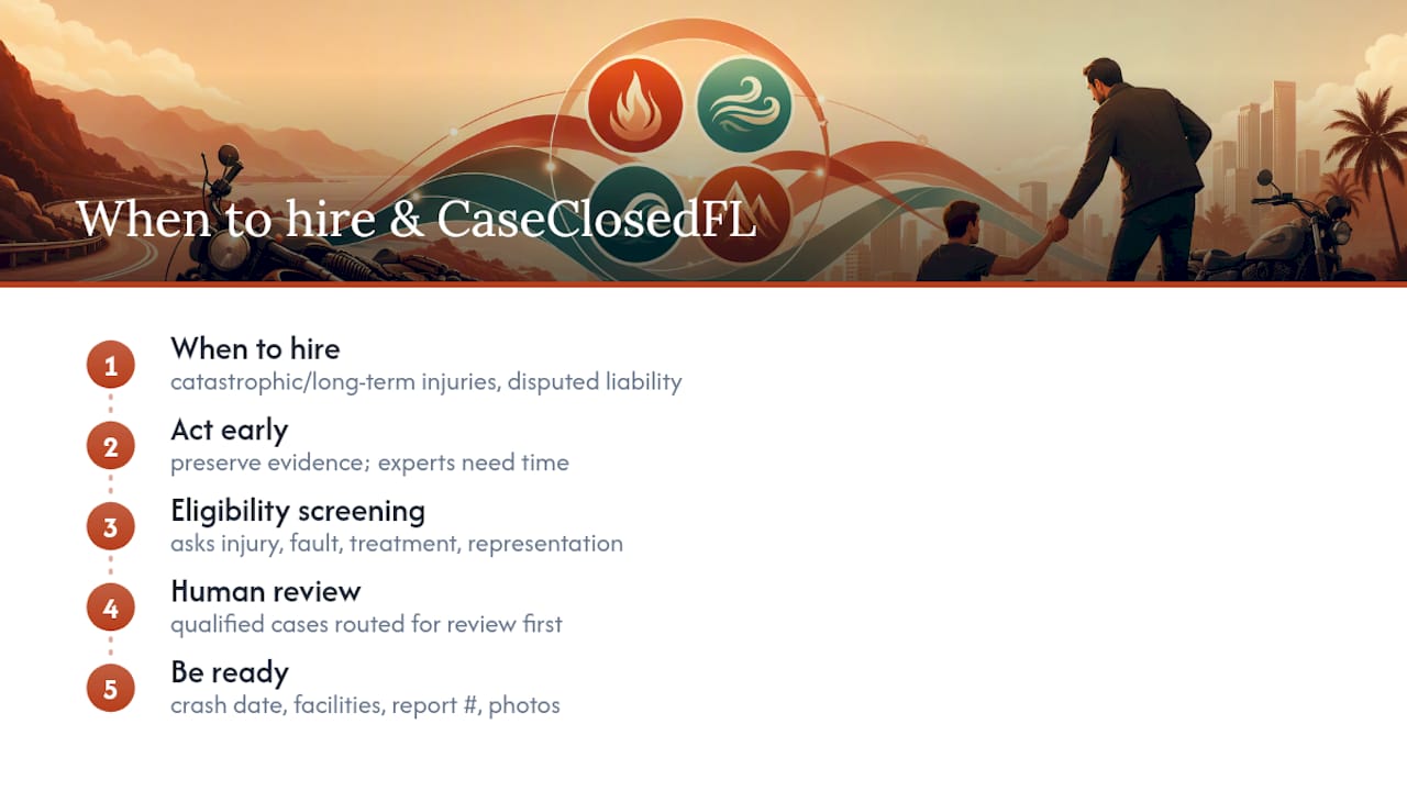 When You Need an Attorney and How CaseClosedFL Fits In — overview diagram