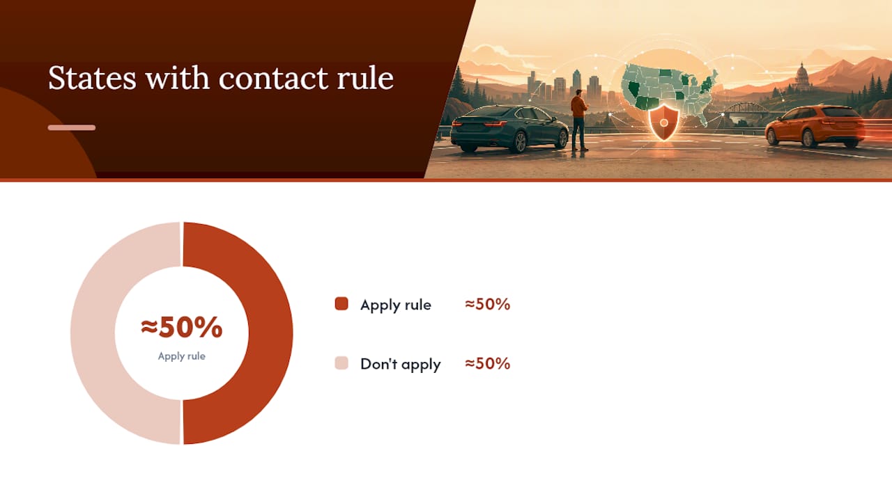 Why Phantom Vehicle Claims Are So Hard to Prove — overview diagram