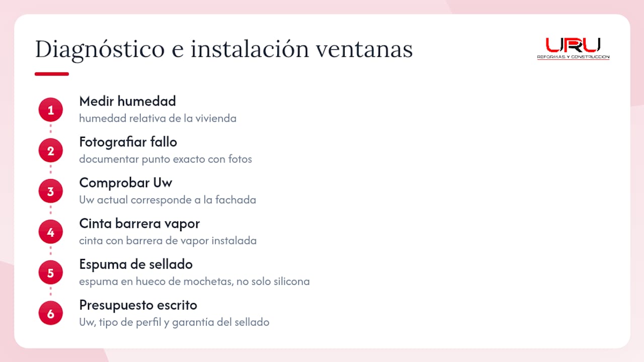 Tres pasos para diagnosticar una ventana
