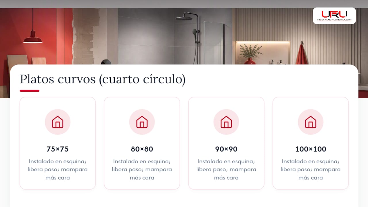 Comparación de medidas de platos de ducha curvos