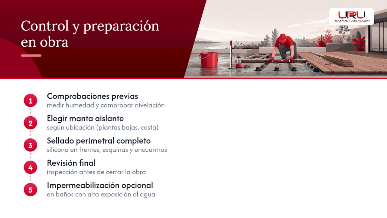 Lo que vemos en obra que los catálogos no cuentan — overview diagram