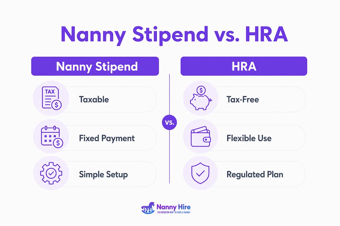 Infographic comparing nanny stipend and HRA features