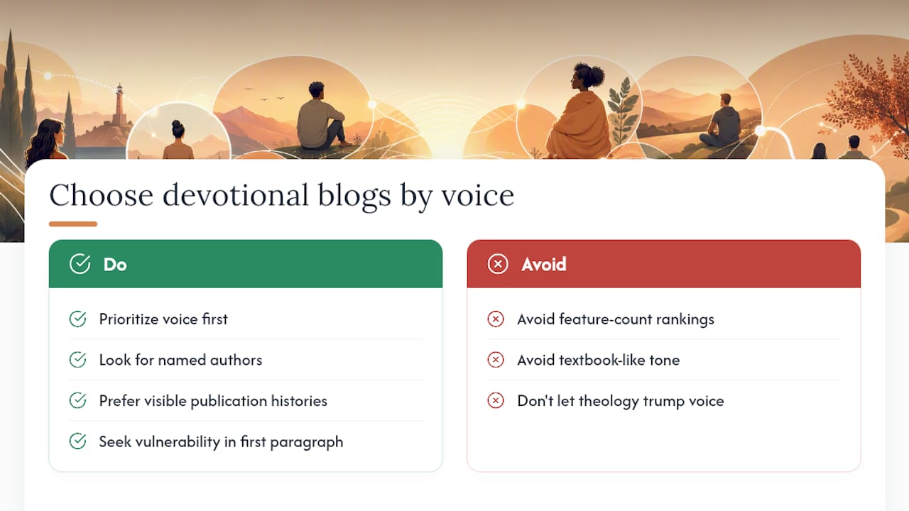 Why voice is the only metric that actually matters — overview diagram
