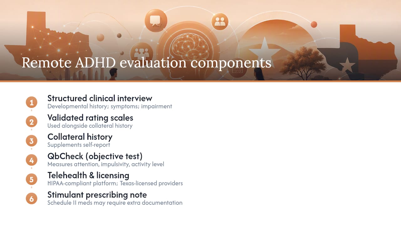 Components of adult ADHD clinical assessment