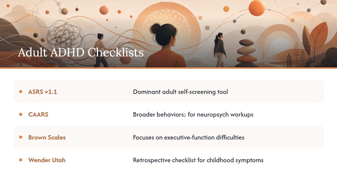 Comparison chart of major adult ADHD symptom checklists