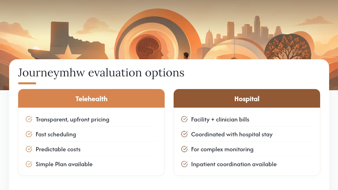How Journeymhw Prices Evaluations in Texas — overview diagram