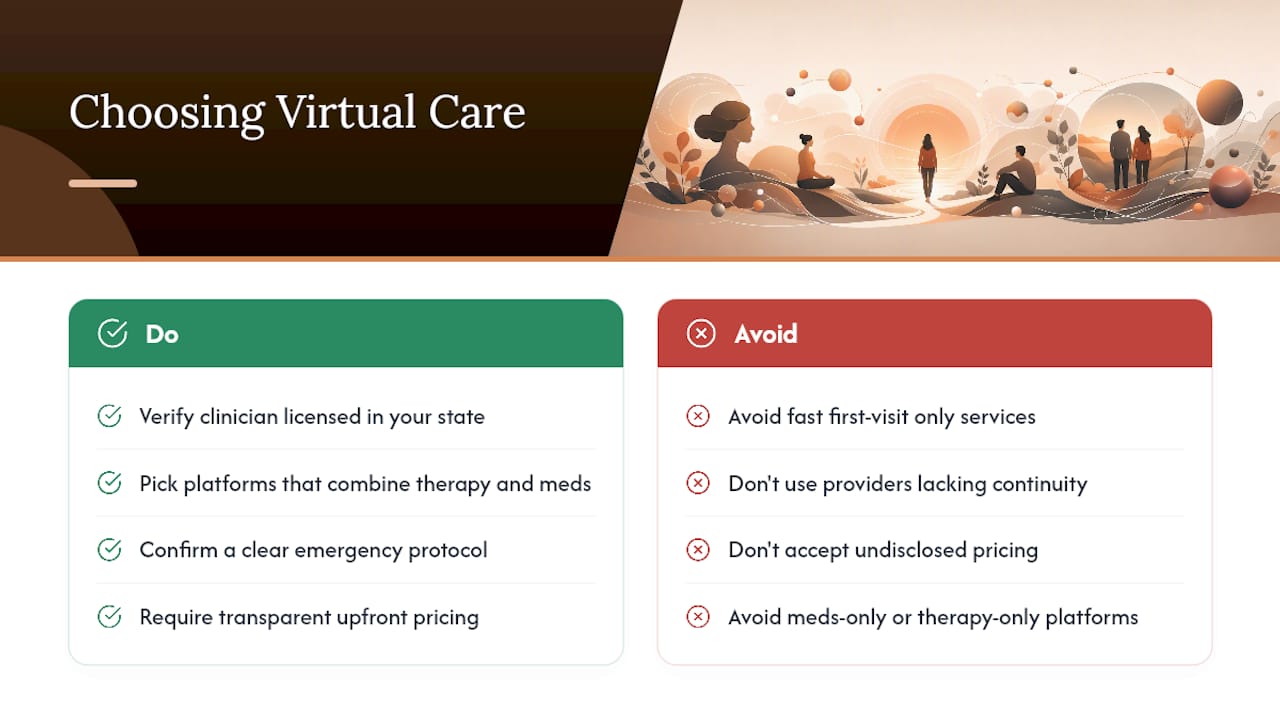Choosing Virtual Psychiatric Care: What Actually Matters — overview diagram
