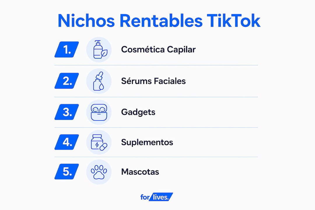 Infografía: los nichos más lucrativos para vender en TikTok Shop