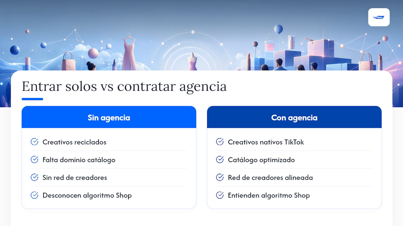 El error que cometen casi todas las marcas al entrar solas — overview diagram