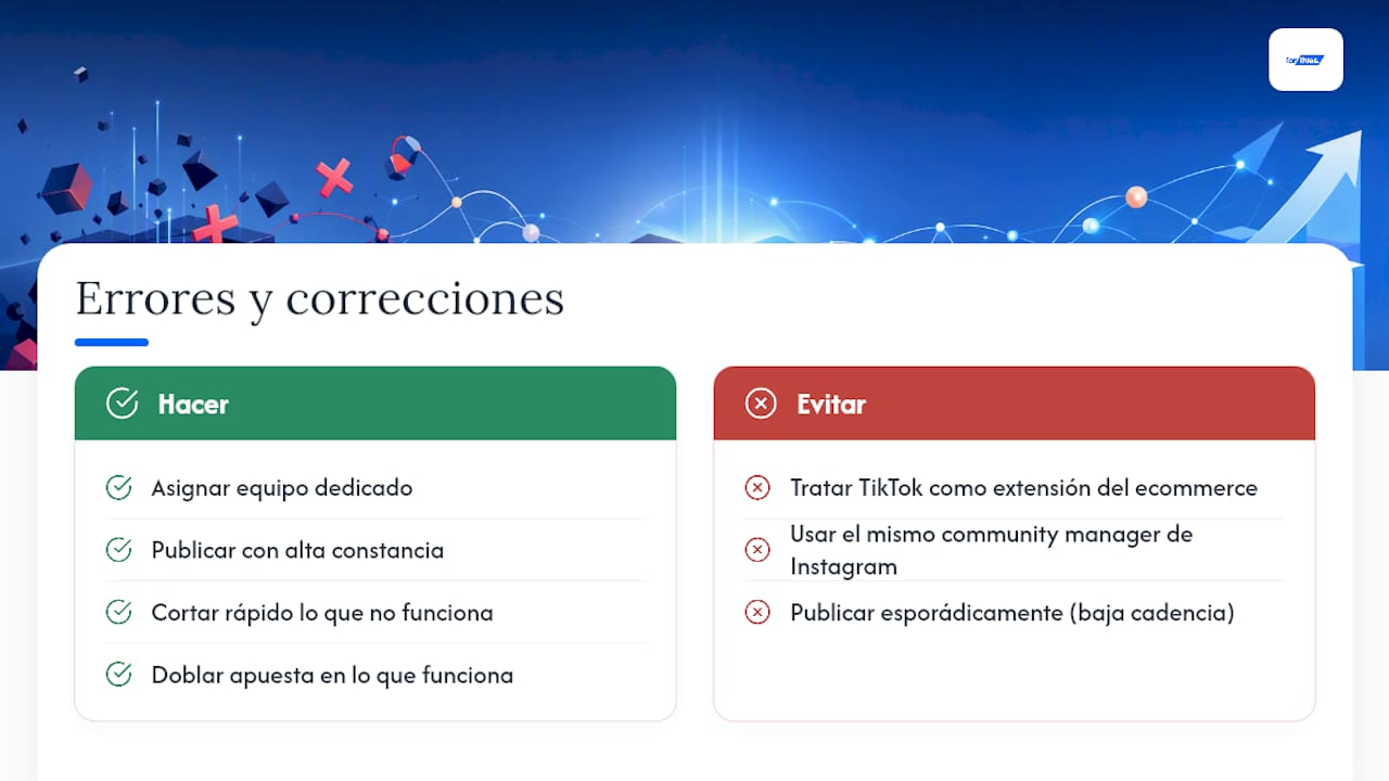 Lo que la mayoría de marcas descubre demasiado tarde — overview diagram