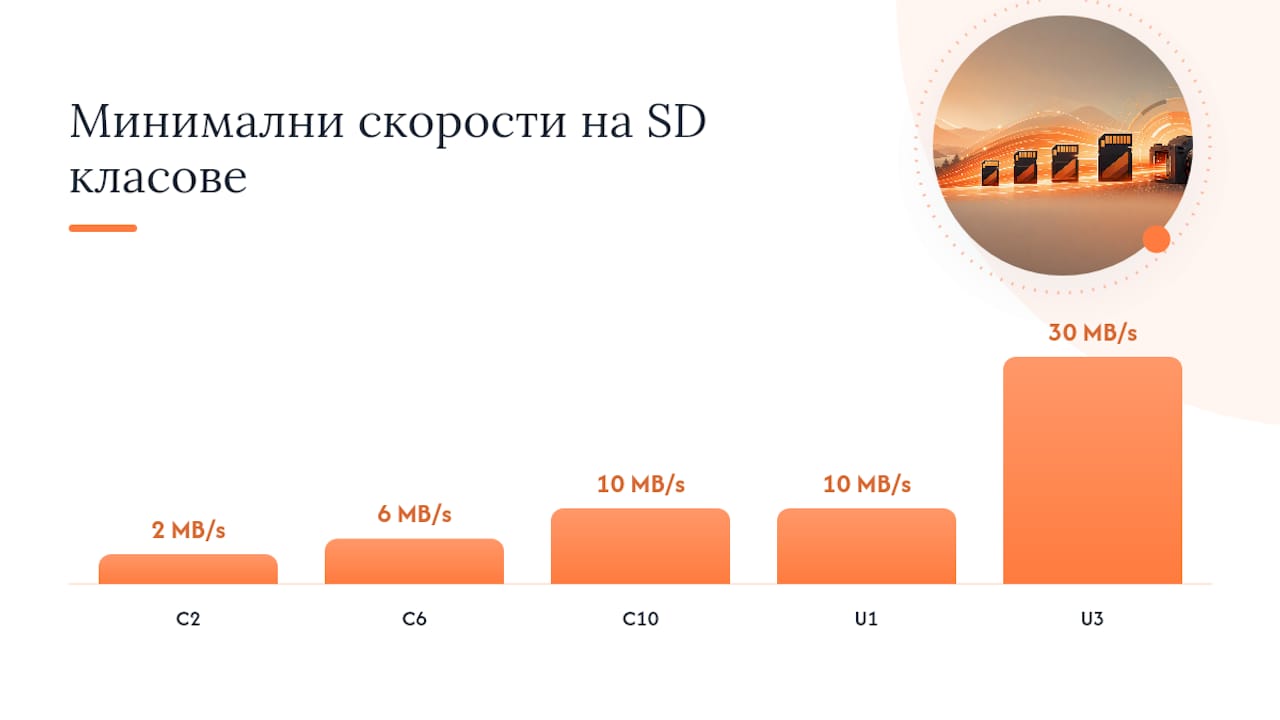 Таблица за сравнение на класовете на скорост