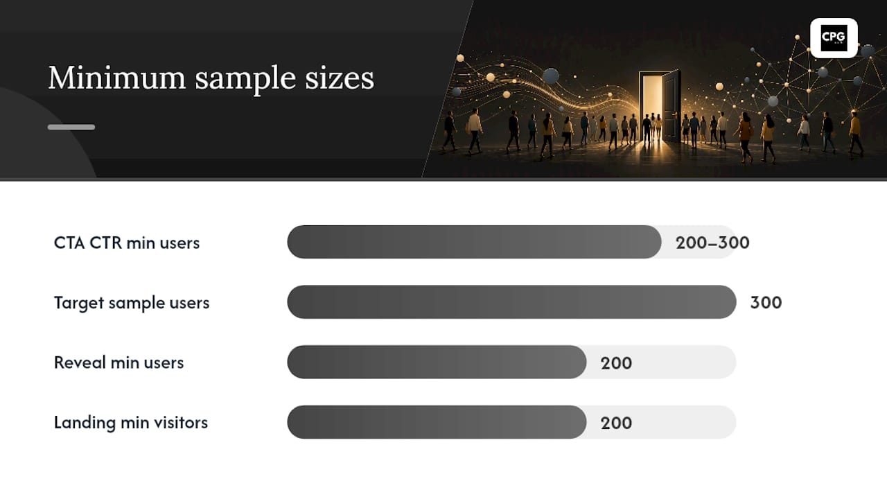 Ready-to-use test plan and KPI template — overview diagram