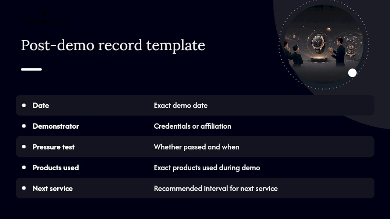What Should Happen After the Demo Ends? — overview diagram