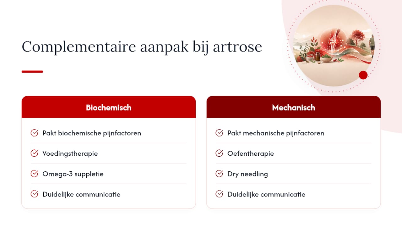 Vergelijking tussen voeding en fysiotherapie bij pijn