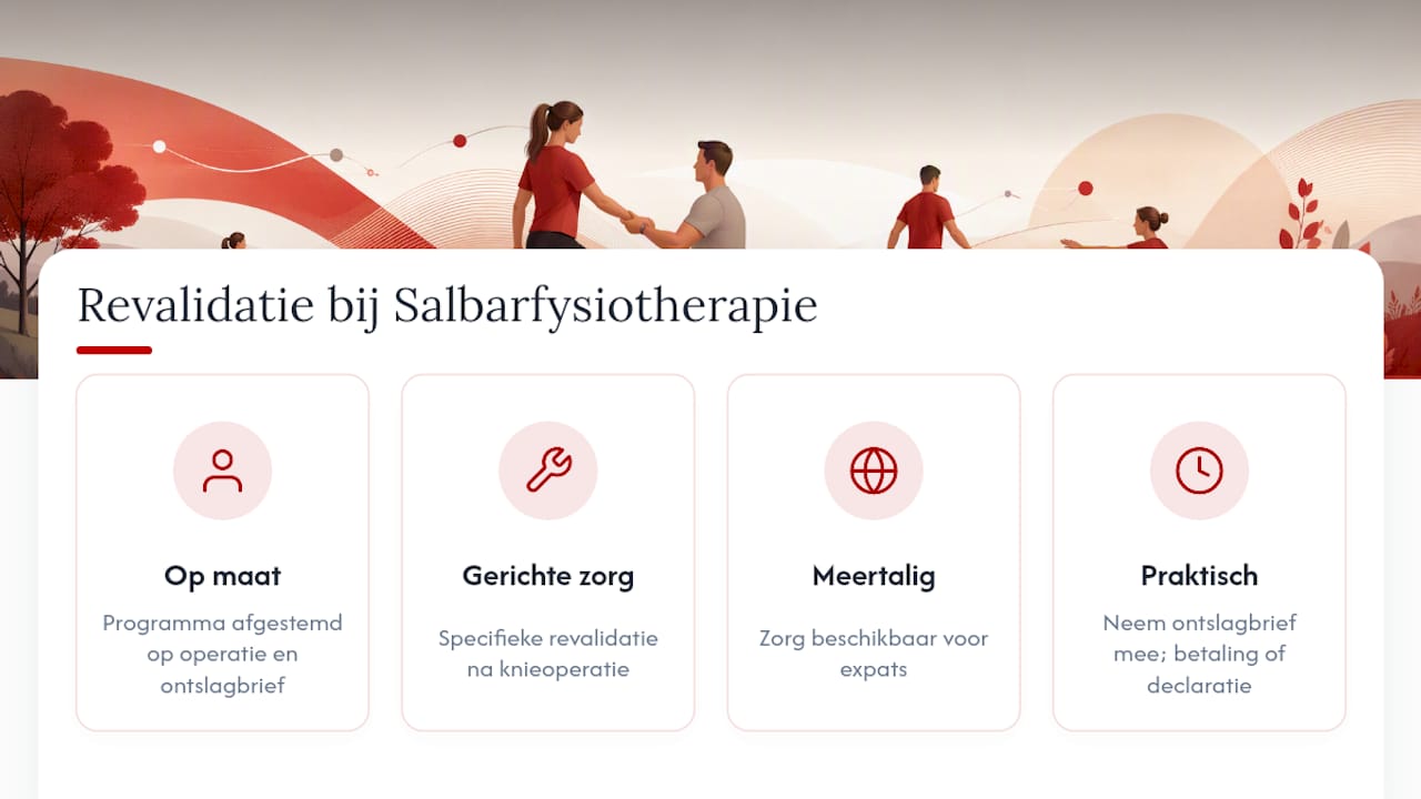 Begeleide revalidatie bij Salbarfysiotherapie — overview diagram